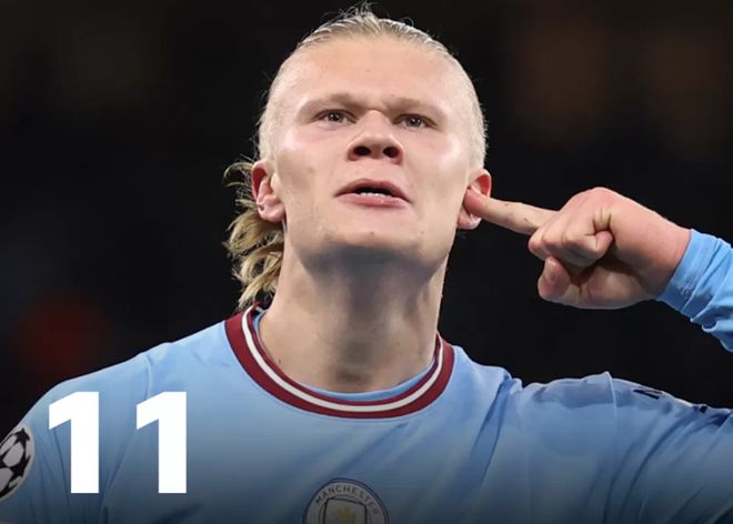 奥赖利：哈兰德在射门方面给我提过建议，我会永远记住这一球