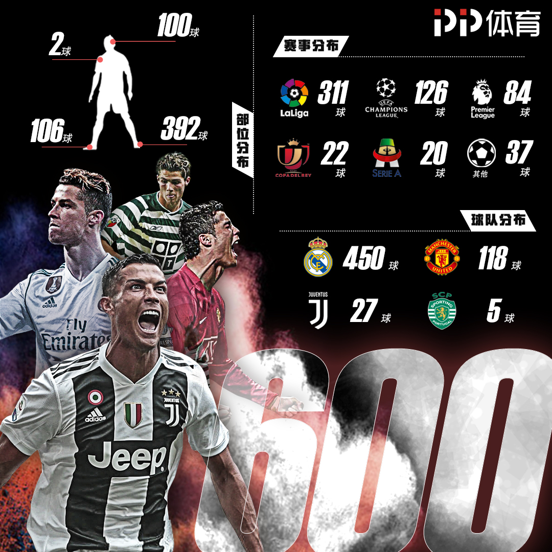 卡拉格：利物浦必须冬窗购买一名中后卫，队内储备已岌岌可危