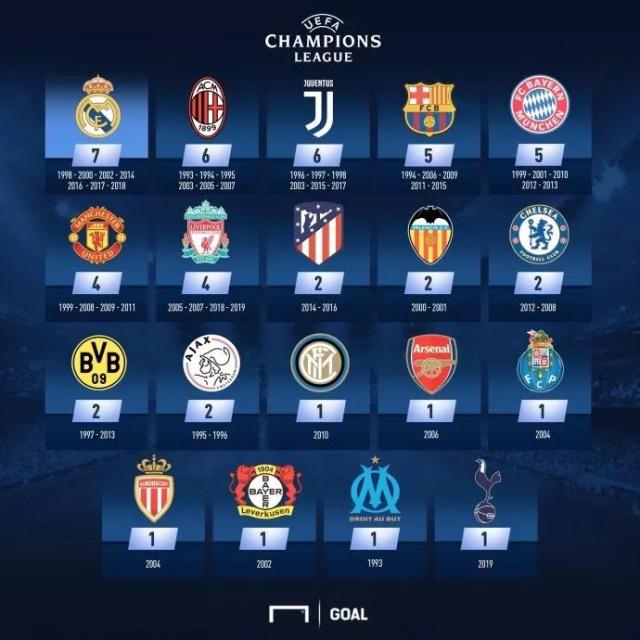 博彩积分兑换酒店住宿系统上线