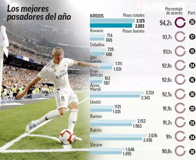 尤尔曼德：瓜帅是最伟大教练之一，为足球的发展做出巨大贡献