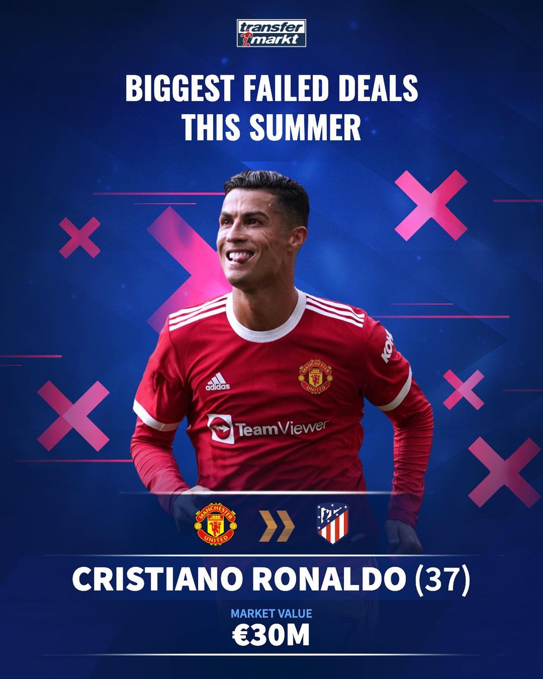 德甲半场：霍恩顿吉破门，格雷罗扳平，拜仁慕尼黑1-1圣保利（半场战报：霍恩顿吉先拔头筹，格雷罗扳平，拜仁慕尼黑暂1-1圣保利）